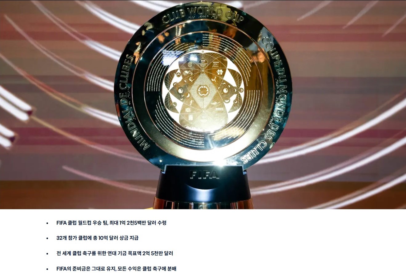 클럽 월드컵 트로피