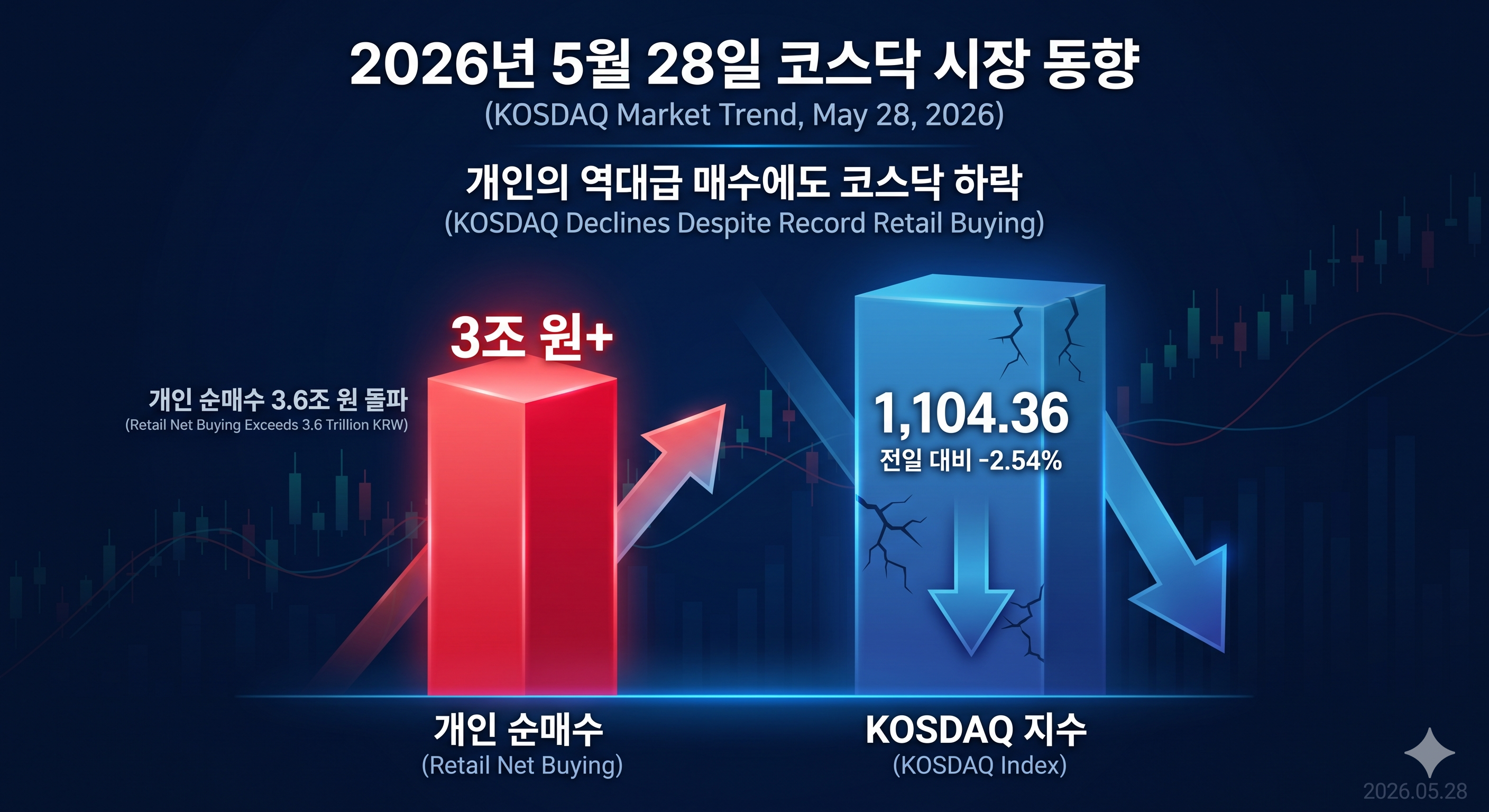 당일 급상승 Top 10에 포함된 삼성전기, 삼화콘덴서 등 전력 부품주 시황