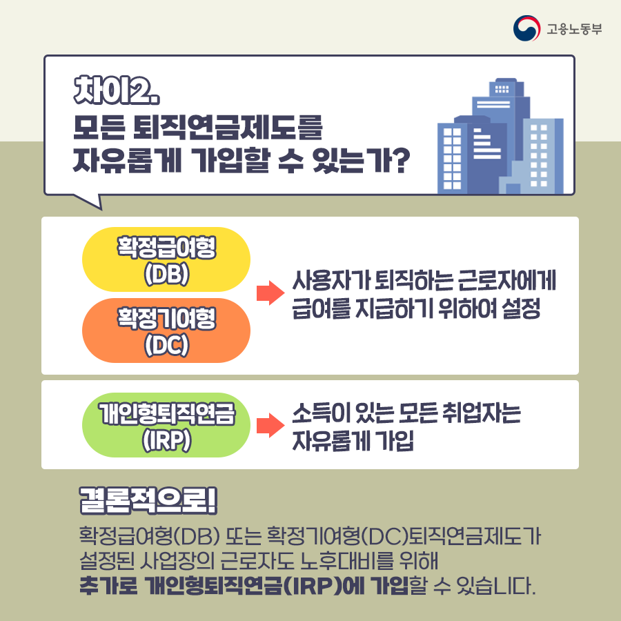 차이2. 모든 퇴직연금제도를 자유롭게 가입할 수 있는가?