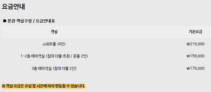 남이섬 숙박(숙소) 호텔정관루 가격 본관