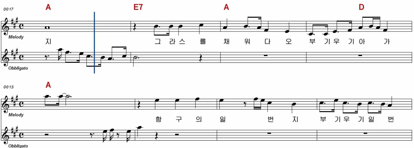 금잔디(백야성) 마도로스 부기 악보