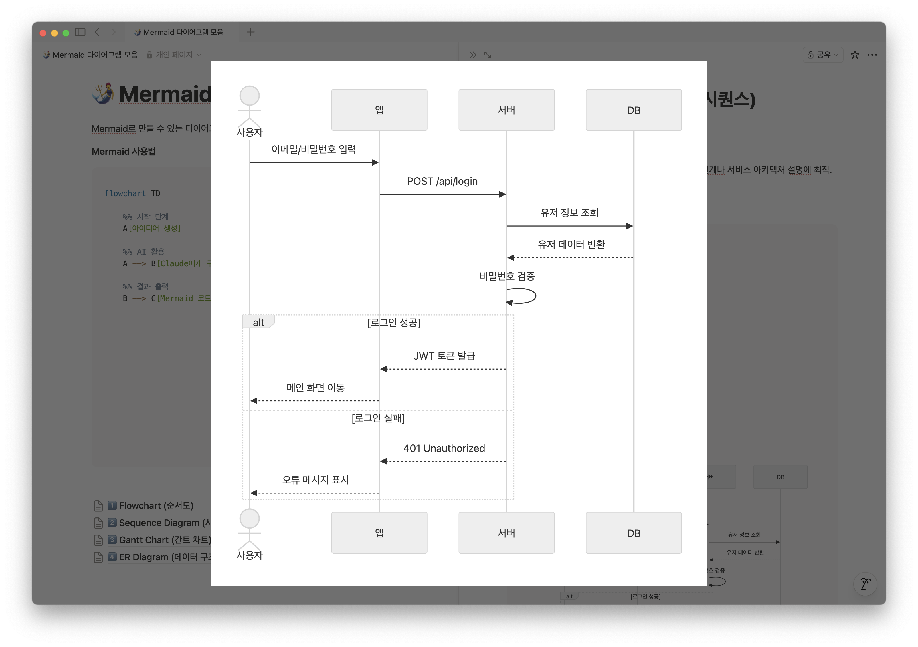 Sequence Diagram (시퀀스) 예시