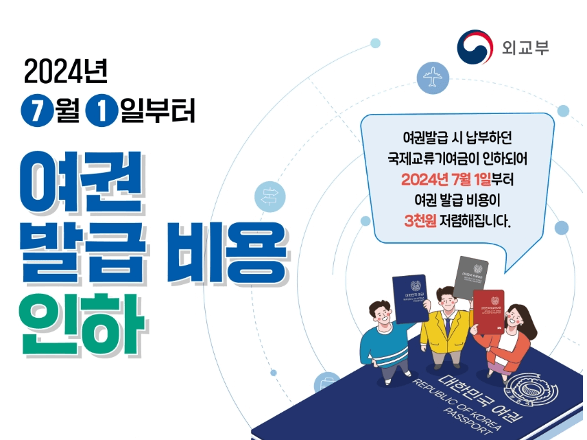 여권 발급 7월부터 최대 5000원 인하