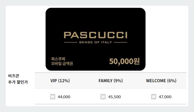 파스쿠찌 기프티콘 5만원권 및 할인율