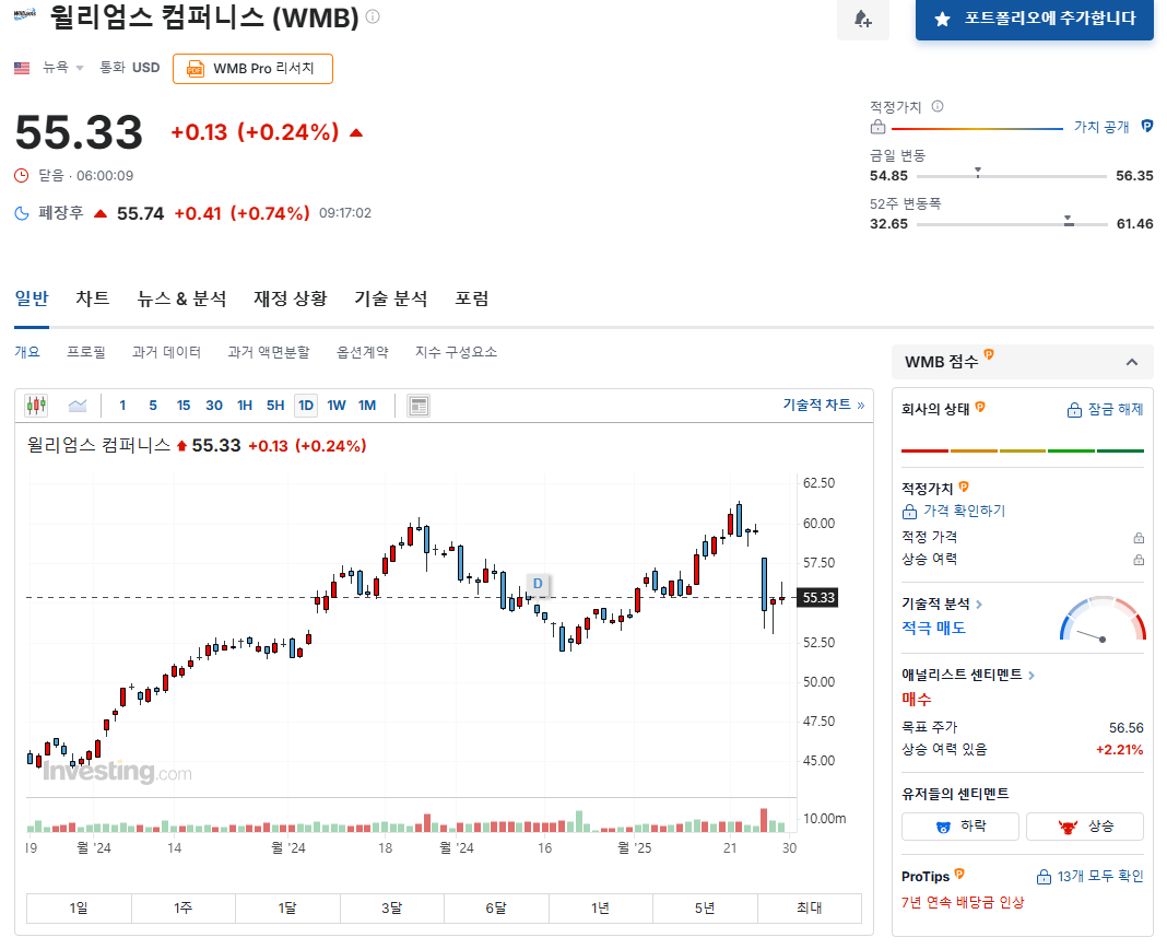 미국 LNG 관련주