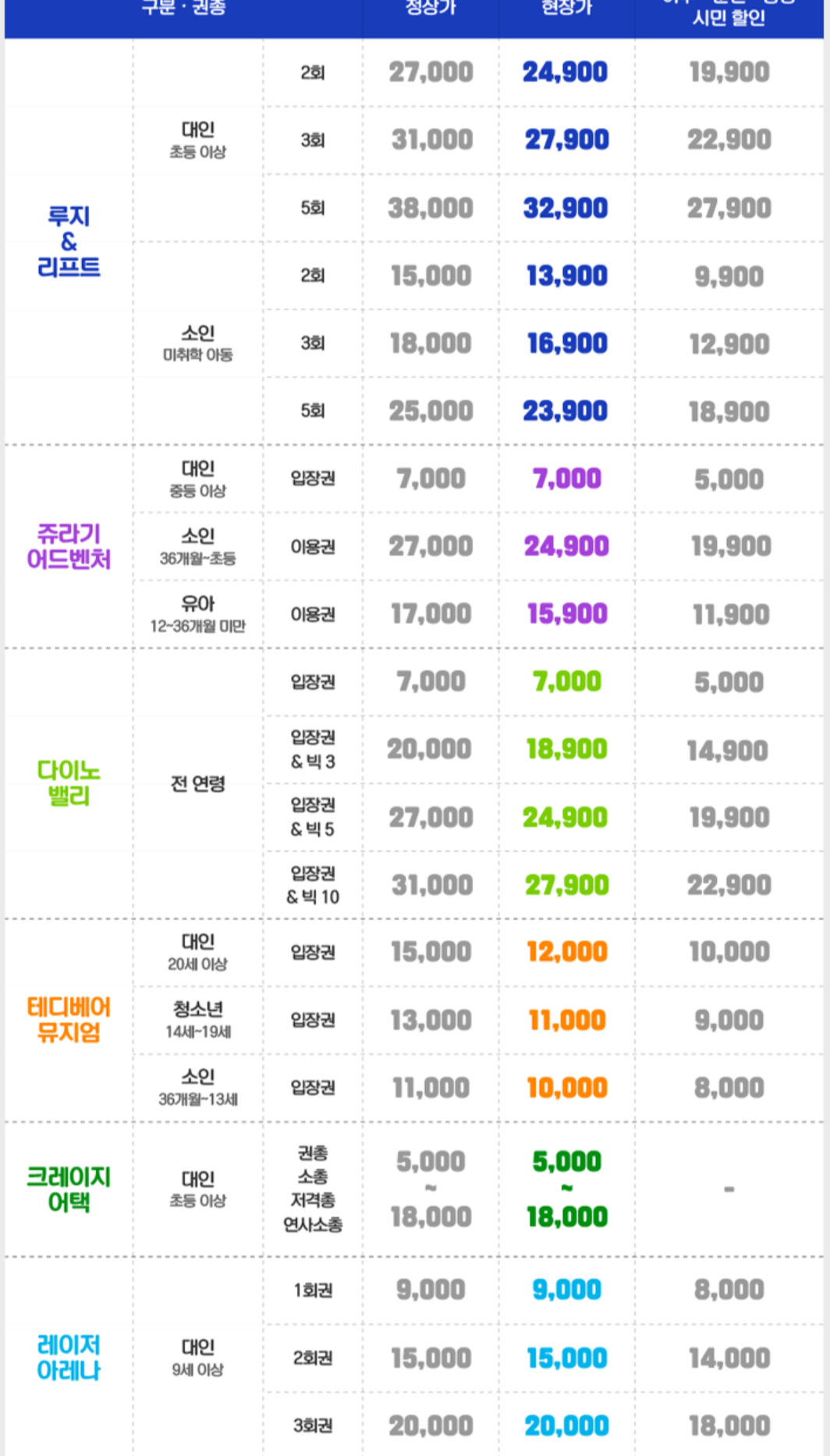 여수 유월드