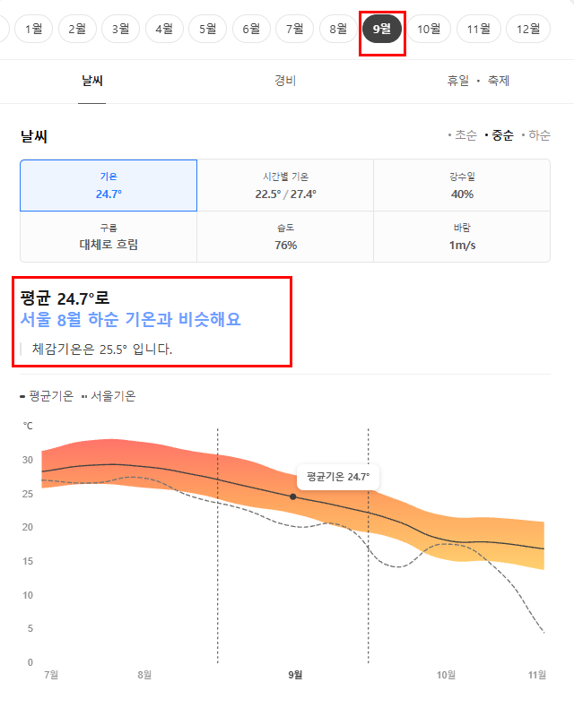 중국 황산 9월 날씨 옷차림 추천 여행지