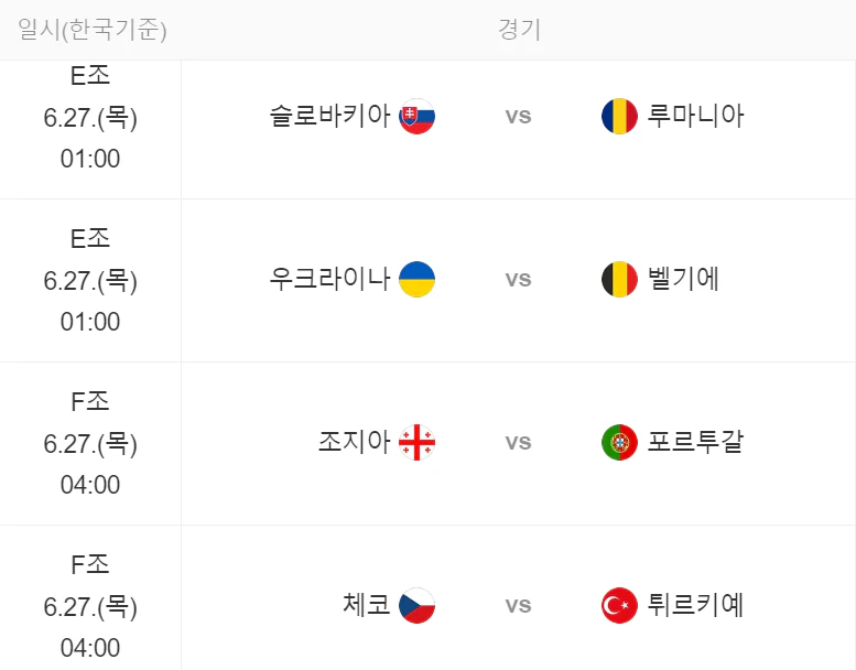유로 2024 조별리그 일정 안내 화면