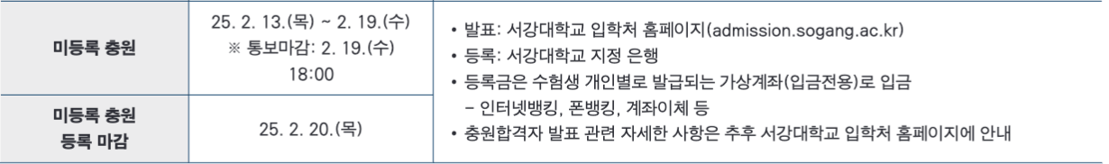 2025 서강대 정시 추가합격자 발표 일정