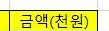 금액천원