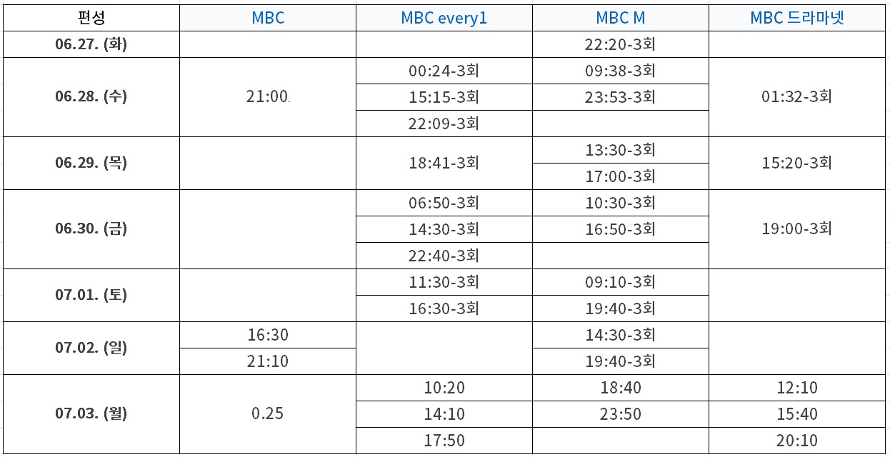태어난김에세계일주2_편성표