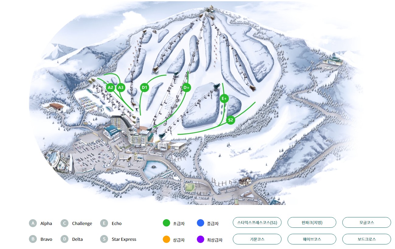 신나는 겨울 강원도 스키장 추천 - 휘닉스평창스노우파크, 용평스키장, 홍천 비발디파크 스키장, 횡성 휘닉스평창스노우파크