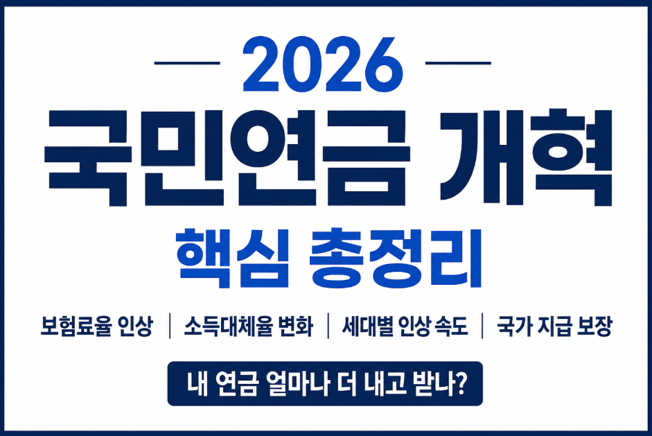 2026 국민연금 개혁 총정리|보험료율 인상·소득대체율·달라지는 제도 한눈에