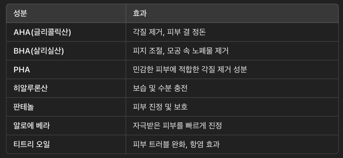 토너패드 추천 성분