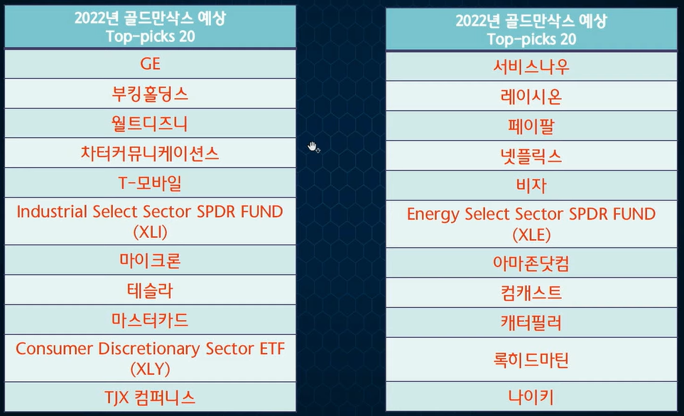 넷플릭스 테슬라