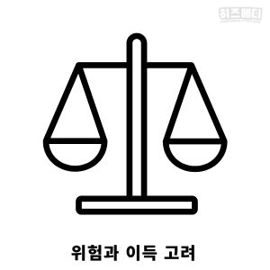 갱년기 증상