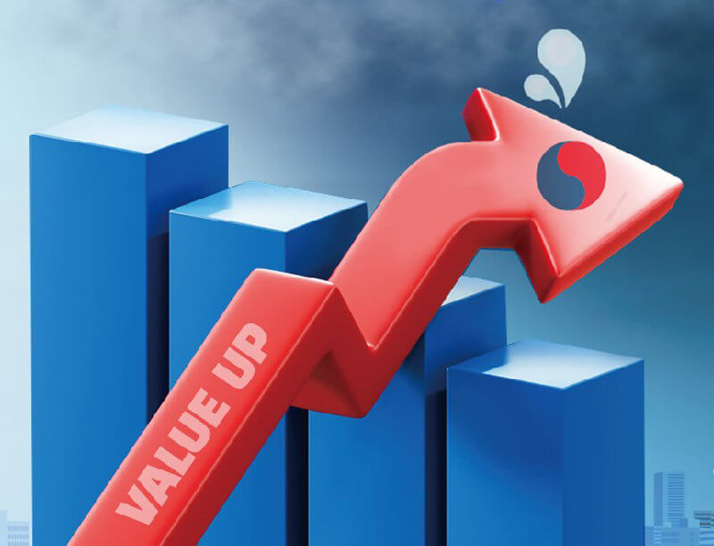 밸류업