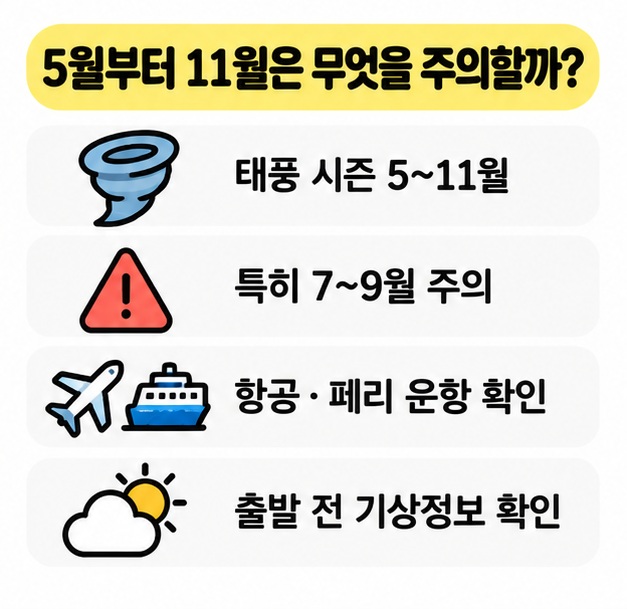 5월부터 11월 태풍 시즌과 7월부터 9월 주의 시기를 보여주는 날씨 체크 그림