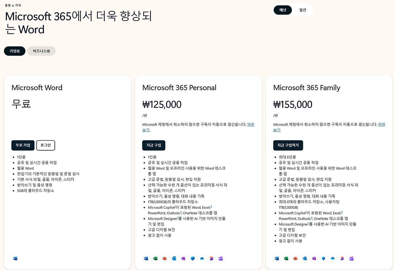 MS365 구독서비스 이용료