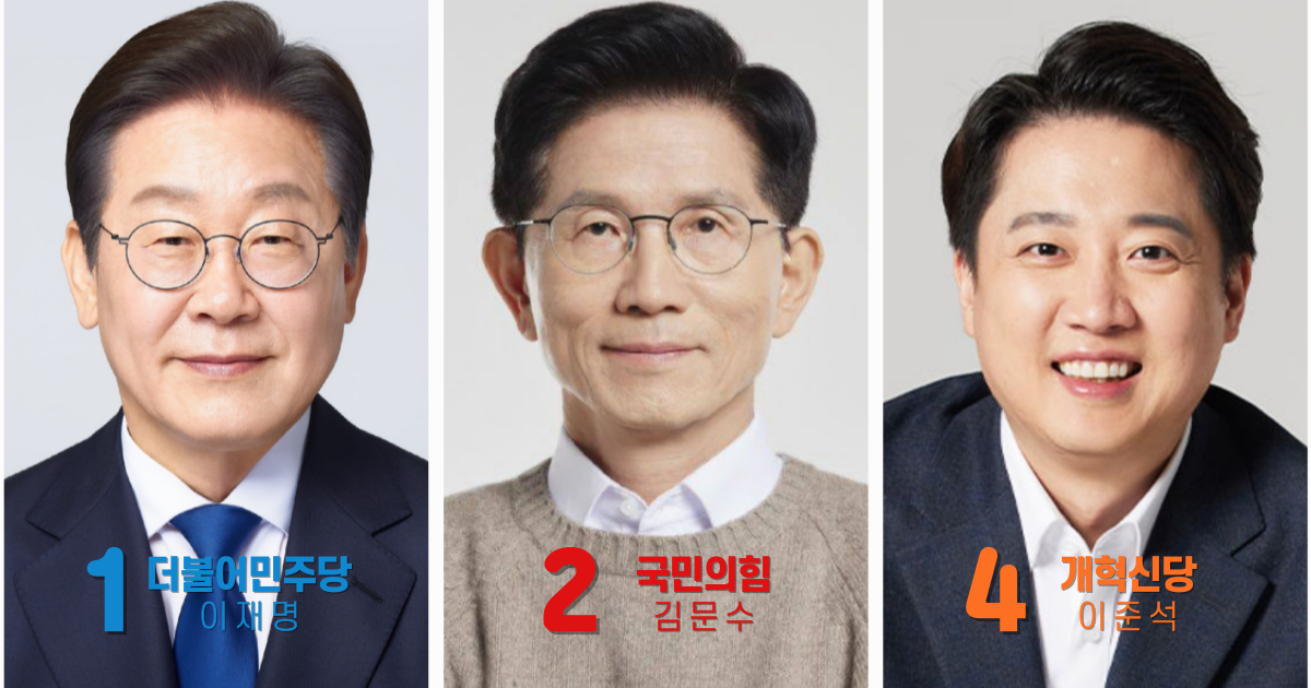 2025년 제21대 대통령 선거 후보자(기호1,2,4번) 사진