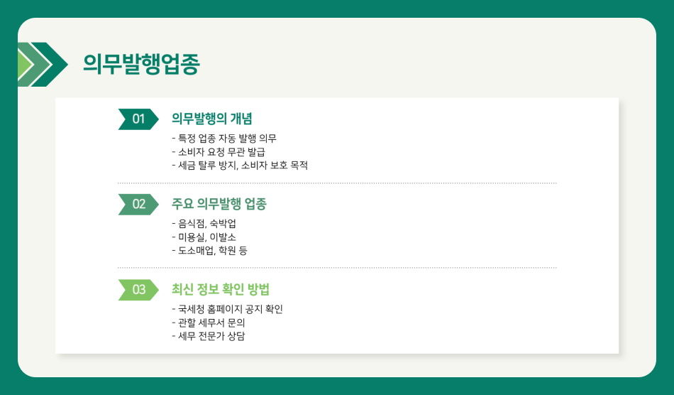 현금영수증 발급 방법, 등록 하는법과 가맹정 가입 방법, 의무발행업종