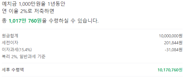 복리계산기 사용법