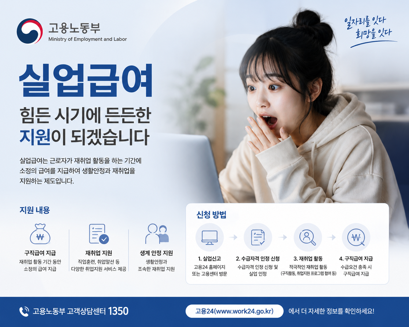 실업급여