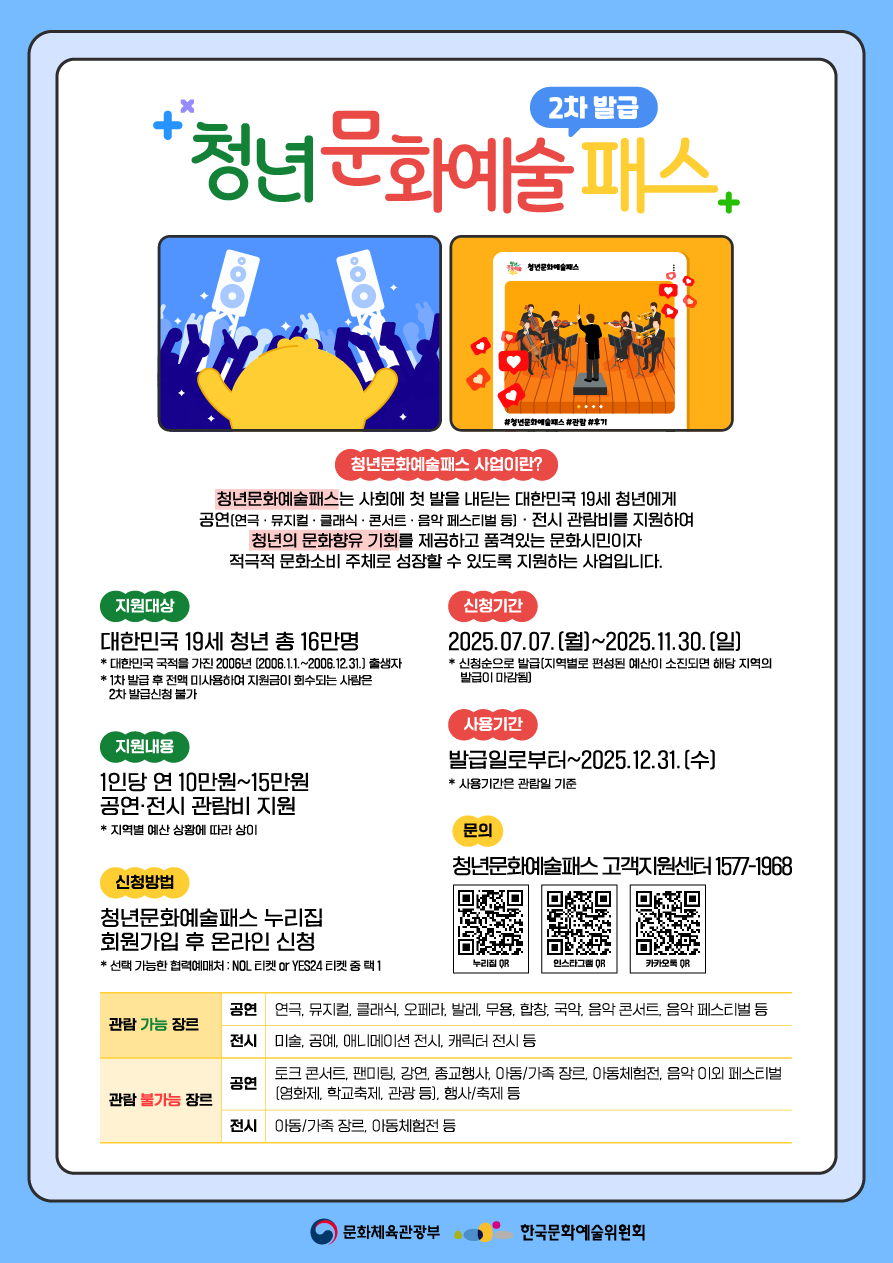 2025년 청년문화예술패스 2차 발급에 대해 정리해 드립니다! 관련이미지