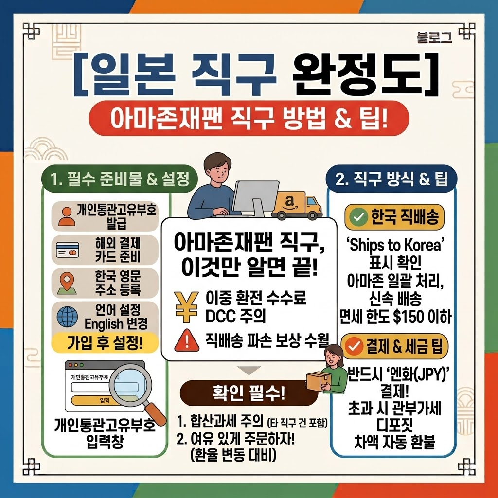 아마존재팬 직구 방법 완벽 정리: 한국 직배송부터 관세&middot;결제 팁까지