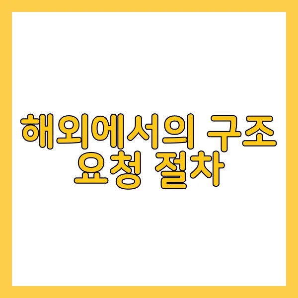 외국여행시