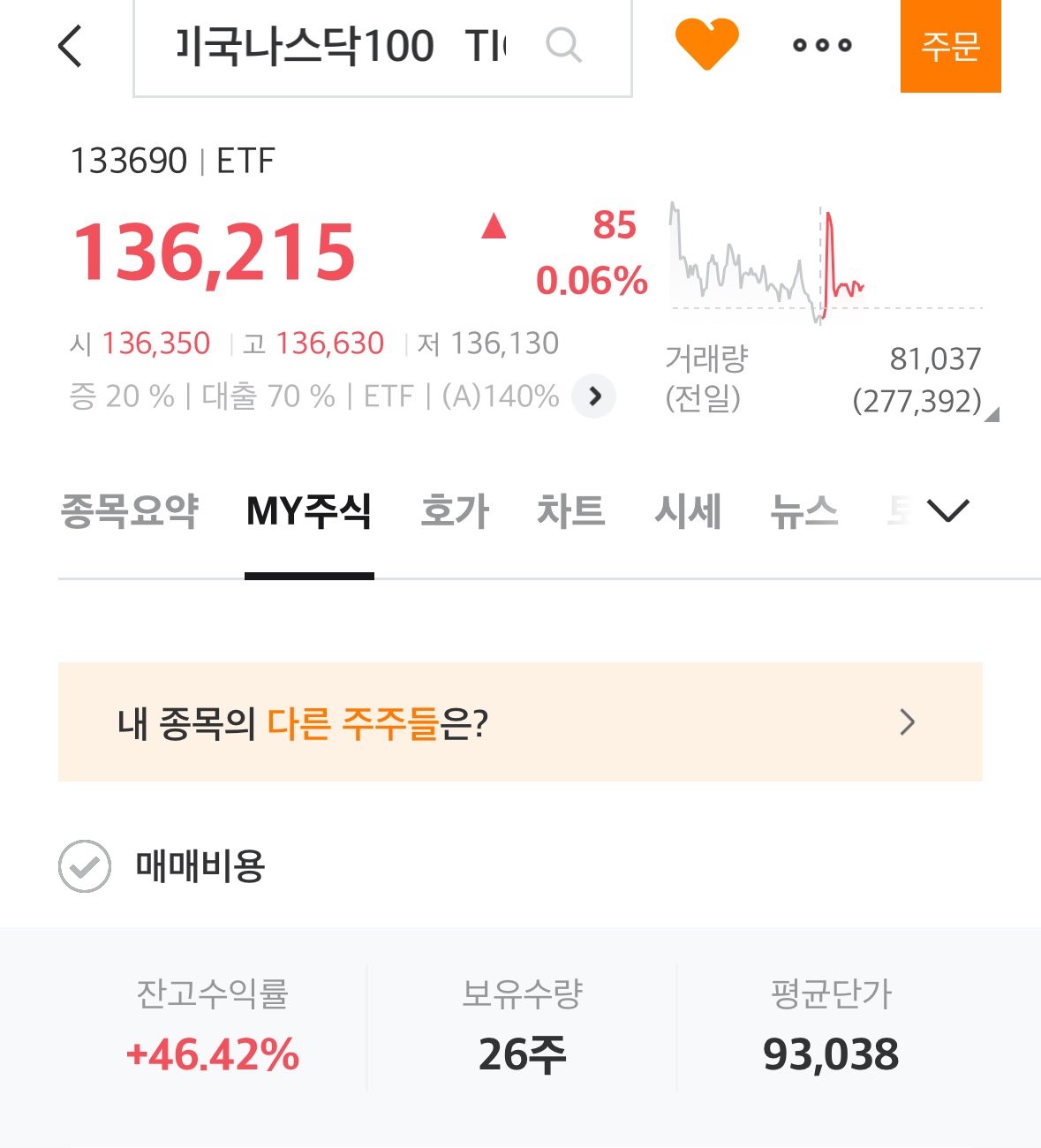미국_나스닥200_ETF_수익률화면