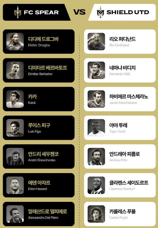 넥슨 아이콘 매치 참가 선수