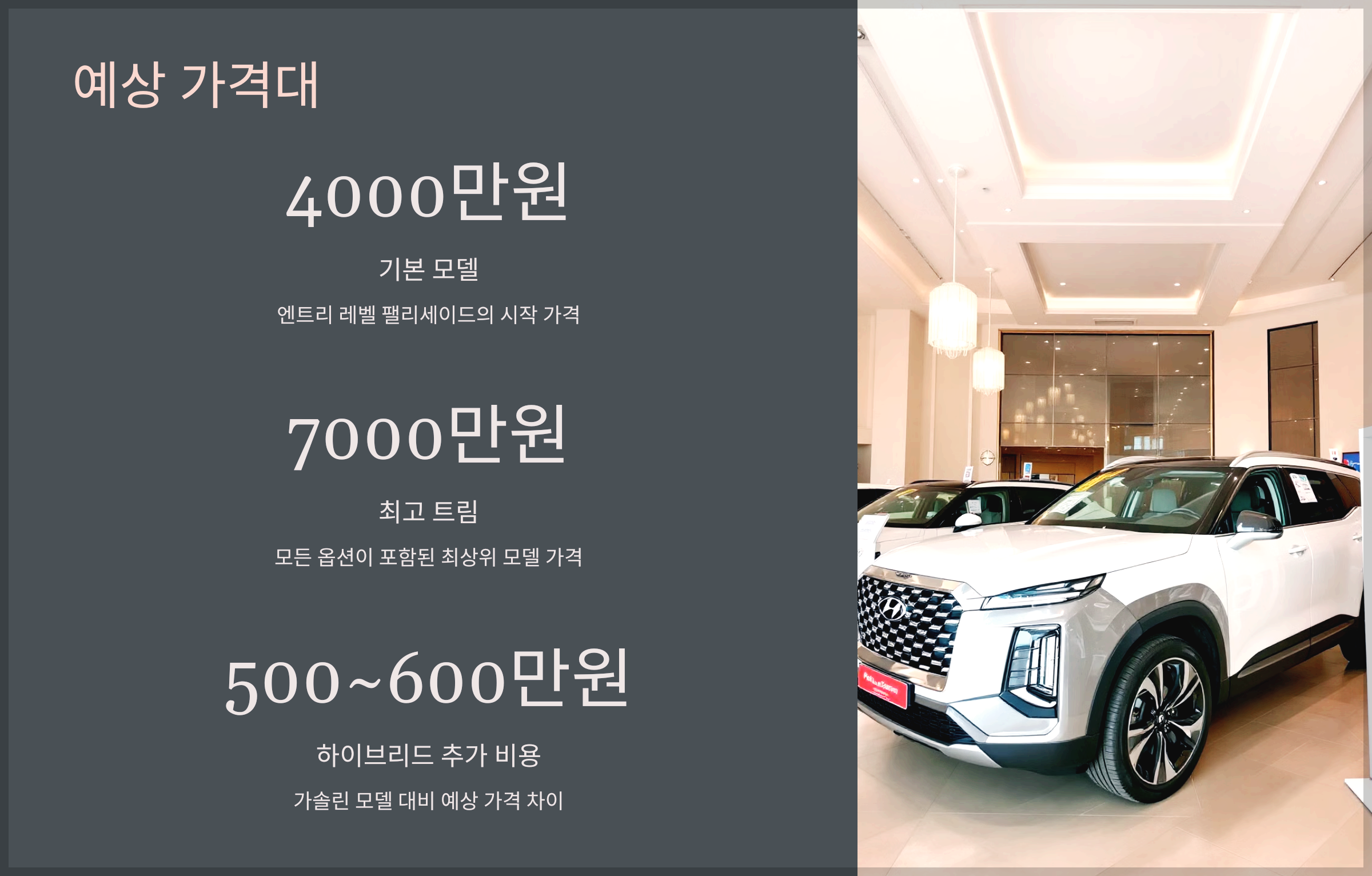 예상 가격대