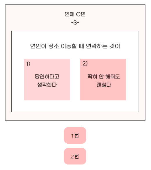 테스트잇 연애 사용설명서 테스트