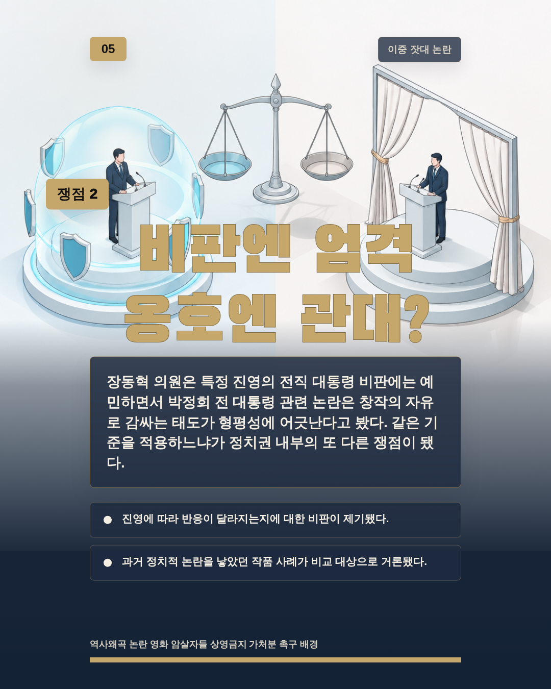 비판엔 엄격 옹호엔 관대?
