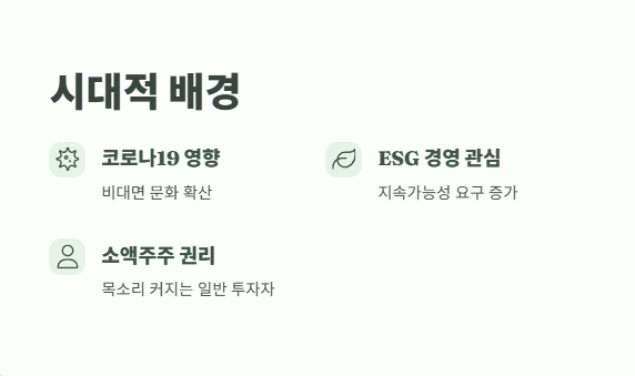 상법 개정안이란? 2025년 지금 확인 1