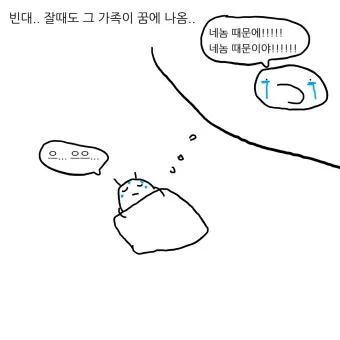 속담 빈대 잡으려고 초가삼간 태운다 의미와 예시_20