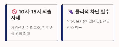 햇빛 알레르기 증상