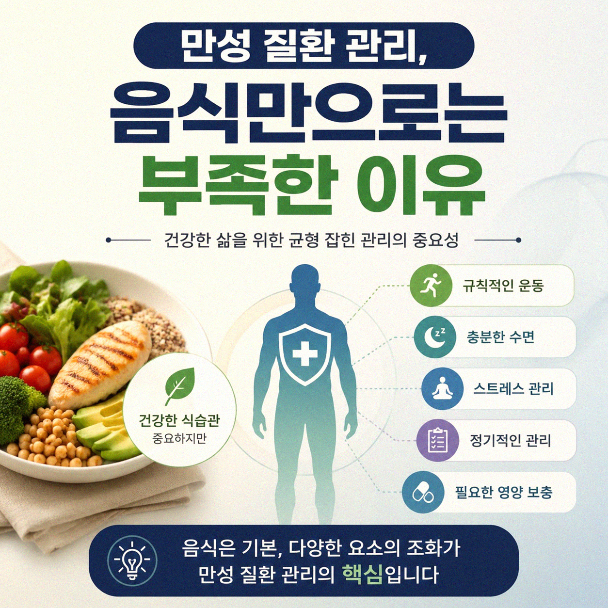 음식으로 약을 대신할 수 있을까 그 한계점은