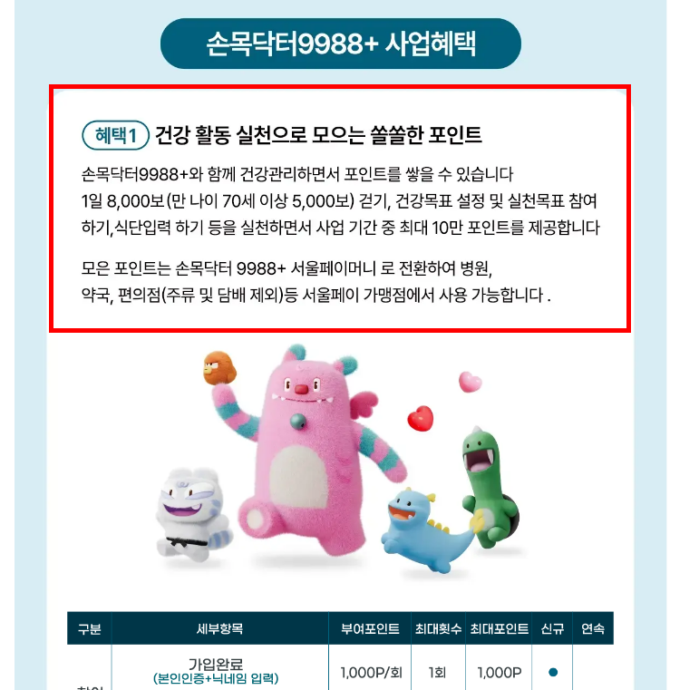 손목닥터 9988 스마트워치