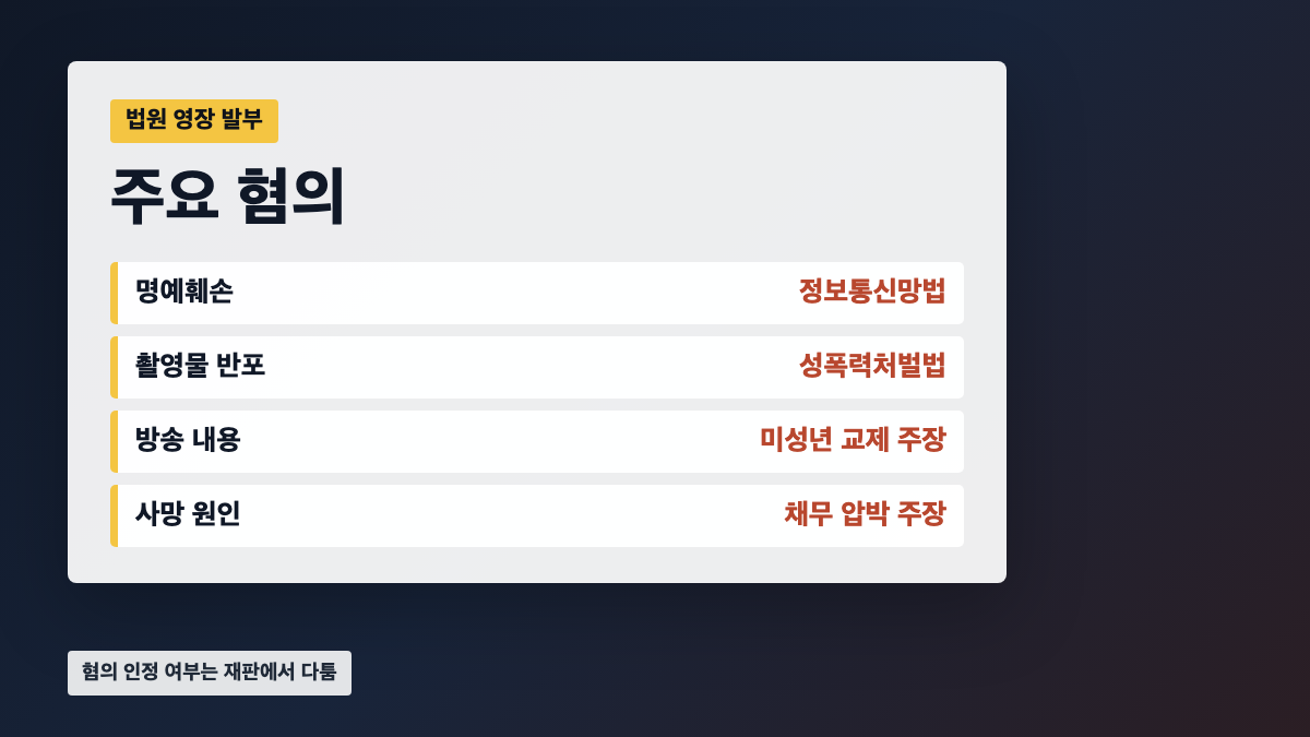 정보통신망법 명예훼손 성폭력처벌법 카메라 등 이용 촬영물 반포 김수현 김새론 관련 허위사실 유포 카드