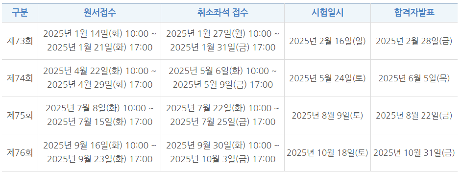 한국사시험일정