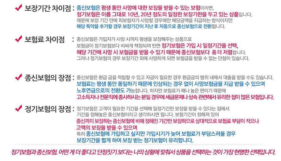 정기보험과 종신보험의 차이
