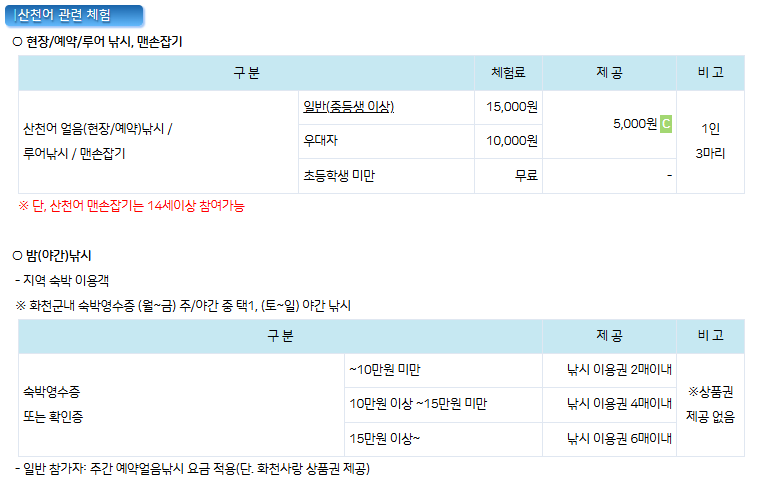 화천 산천어축제 예약 방법