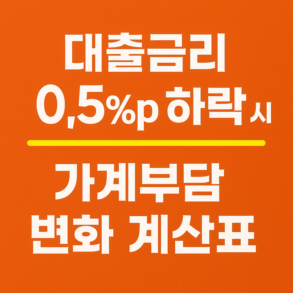 대출금리 0.5%p 하락 시 가계부담 얼마나 줄어들까?