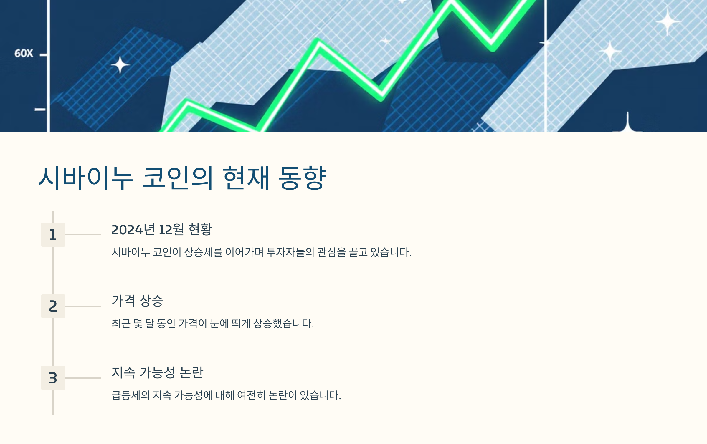 시바이누 코인의 현재 동향