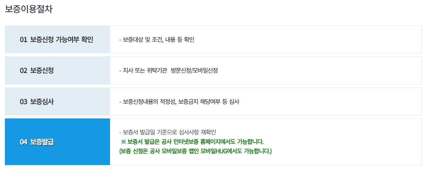 전세보증보험 가입 절차