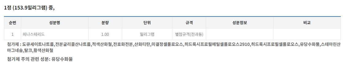 프로페시아
