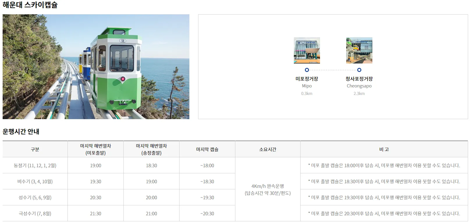 부산해운대 블루라인파크 스카이캡슐 운행시간