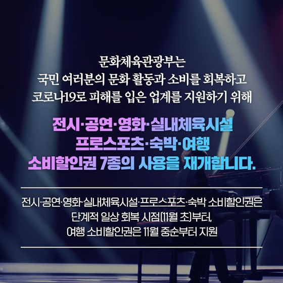 소비할인권